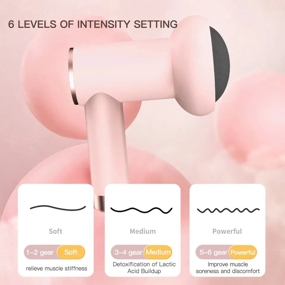 Electroginal Blueidea Deep Rolling Massager 5 in 1 Rechargeable Rotating massager machine